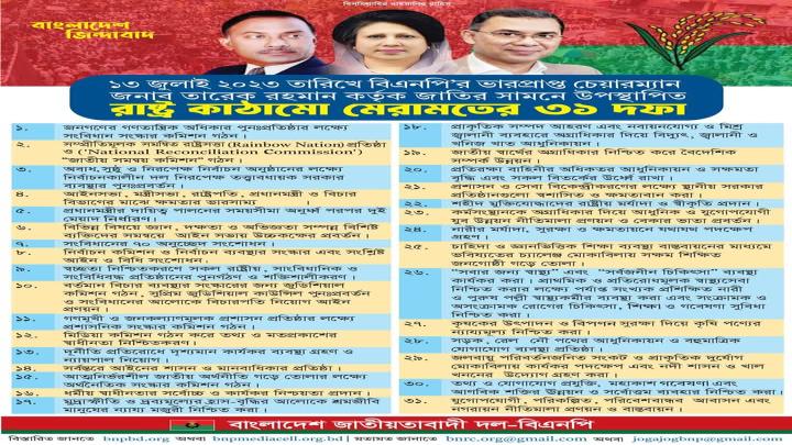 বিএনপি'র ভারপ্রাপ্ত চেয়ারম্যান তারেক রহমান কর্তৃক রাষ্ট্রকাঠামো মেরামতের ৩১ দফা —